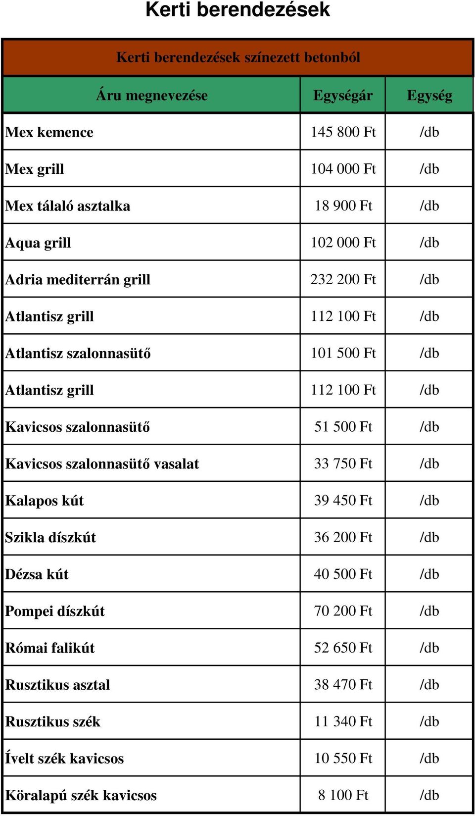 500 Ft /db Kavicsos szalonnasütő vasalat 33 750 Ft /db Kalapos kút 39 450 Ft /db Szikla díszkút 36 200 Ft /db Dézsa kút 40 500 Ft /db Pompei díszkút 70 200 Ft