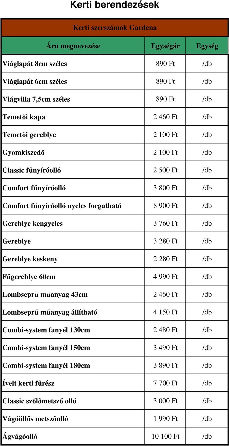 Ft /db Gereblye keskeny 2 280 Ft /db Fűgereblye 60cm 4 990 Ft /db Lombseprű műanyag 43cm 2 460 Ft /db Lombseprű műanyag állítható 4 150 Ft /db Combi-system fanyél 130cm 2 480 Ft /db