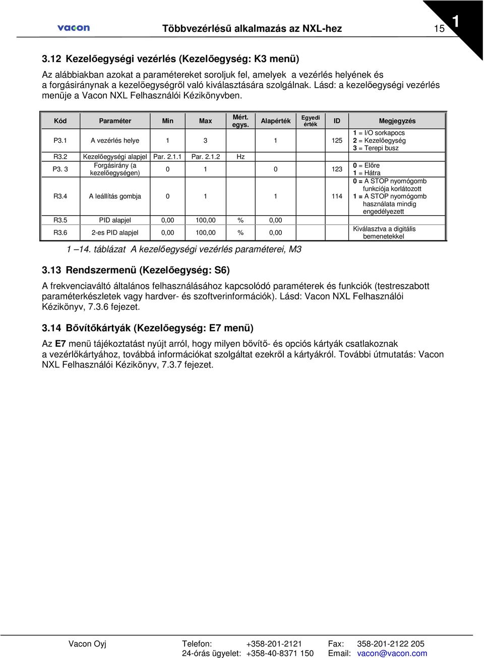 Lásd: a kezelıegységi vezérlés menüje a Vacon NXL Felhasználói Kézikönyvben. Kód Paraméter Min Max Mért. egys. Alapérték Egyedi érték P3.1 A vezérlés helye 1 3 1 125 R3.2 Kezelıegységi alapjel Par. 2.