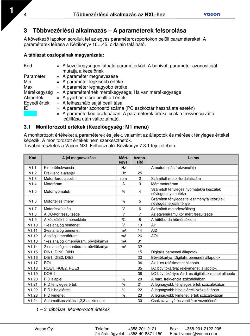 A táblázat oszlopainak magyarázata: Kód = A kezelıegységen látható paraméterkód; A behívott paraméter azonosítóját mutatja a kezelınek Paraméter = A paraméter megnevezése Min = A paraméter legkisebb