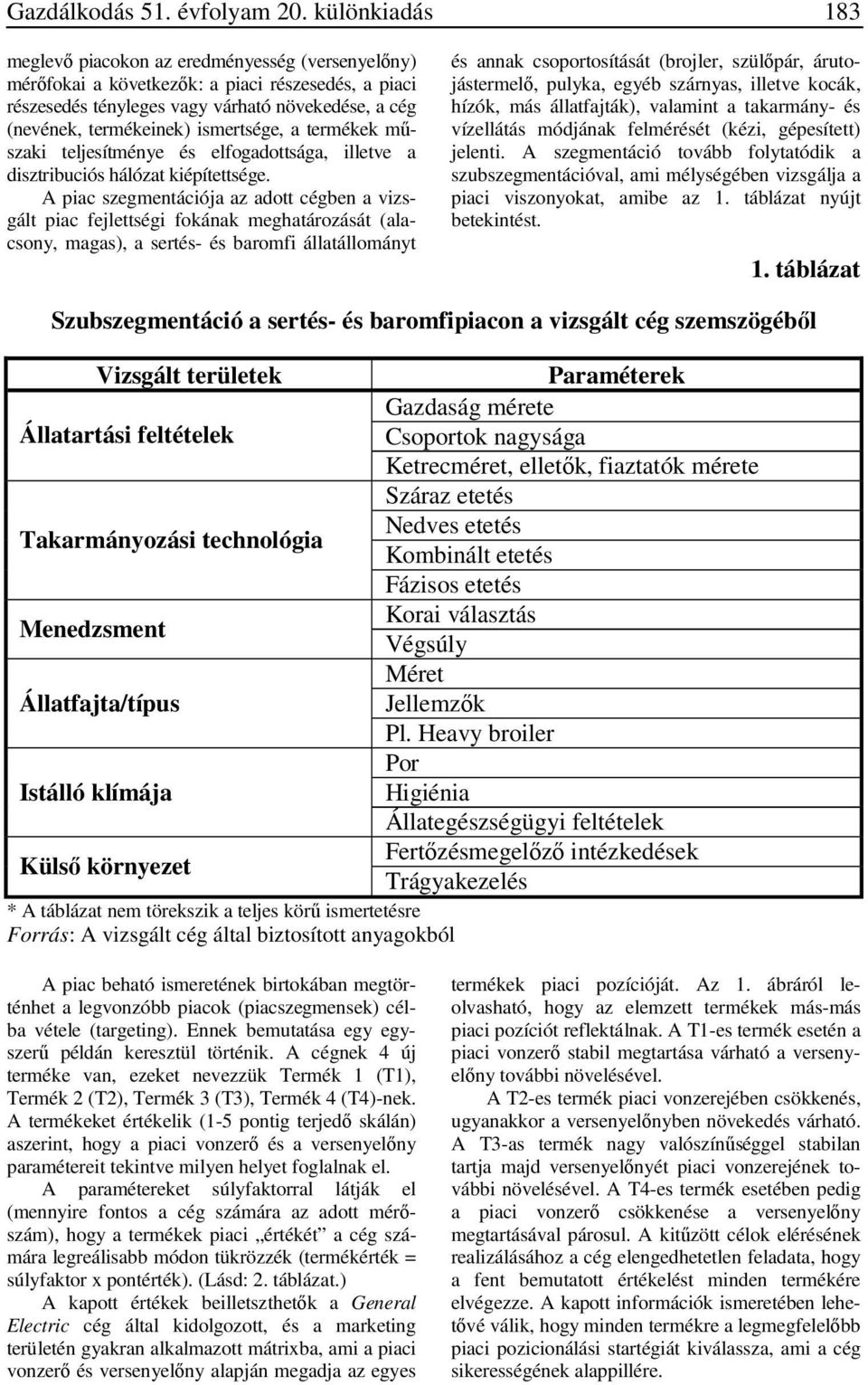 ismertsége, a termékek műszaki teljesítménye és elfogadottsága, illetve a disztribuciós hálózat kiépítettsége.