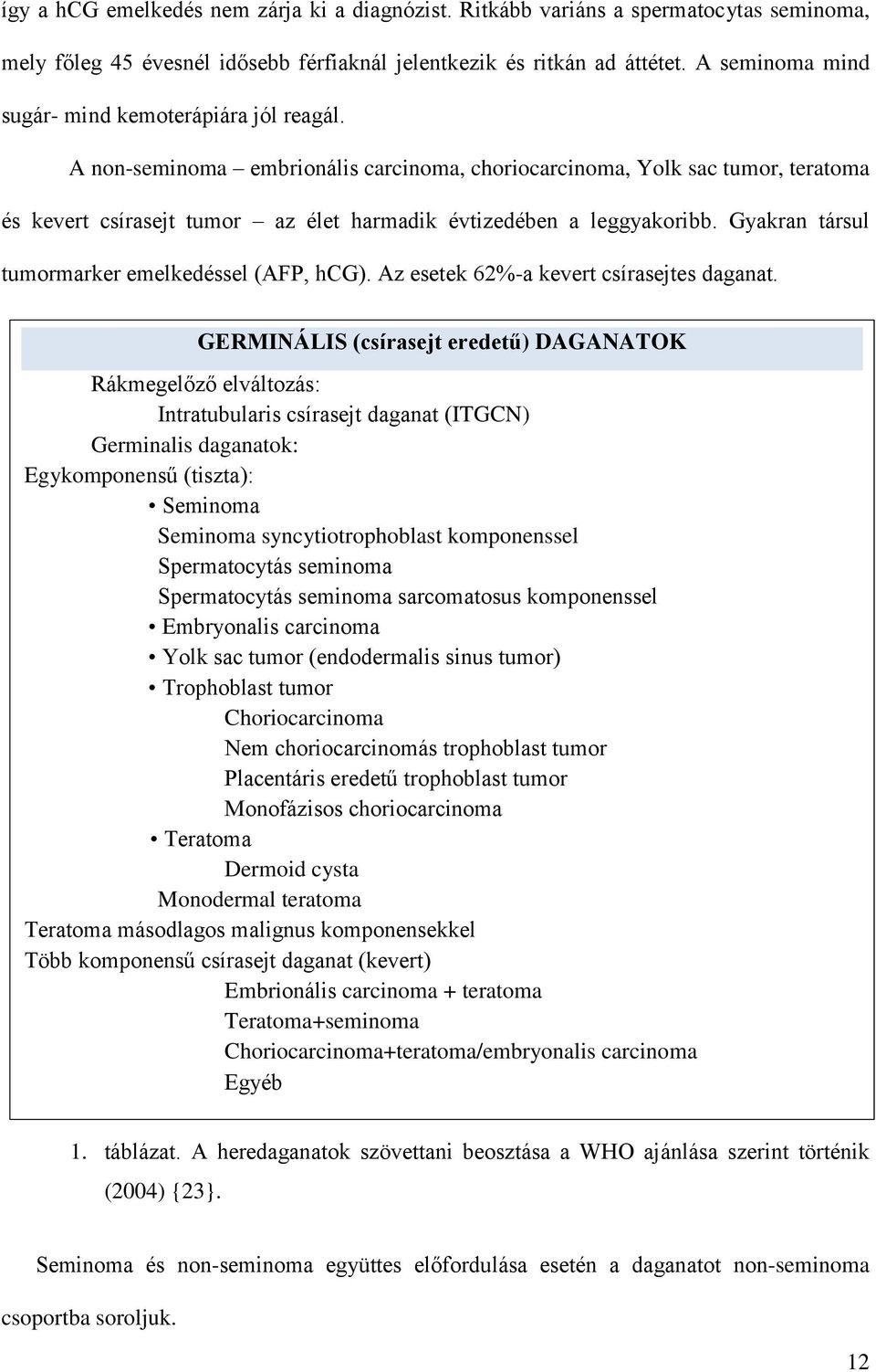 A non-seminoma embrionális carcinoma, choriocarcinoma, Yolk sac tumor, teratoma és kevert csírasejt tumor az élet harmadik évtizedében a leggyakoribb.