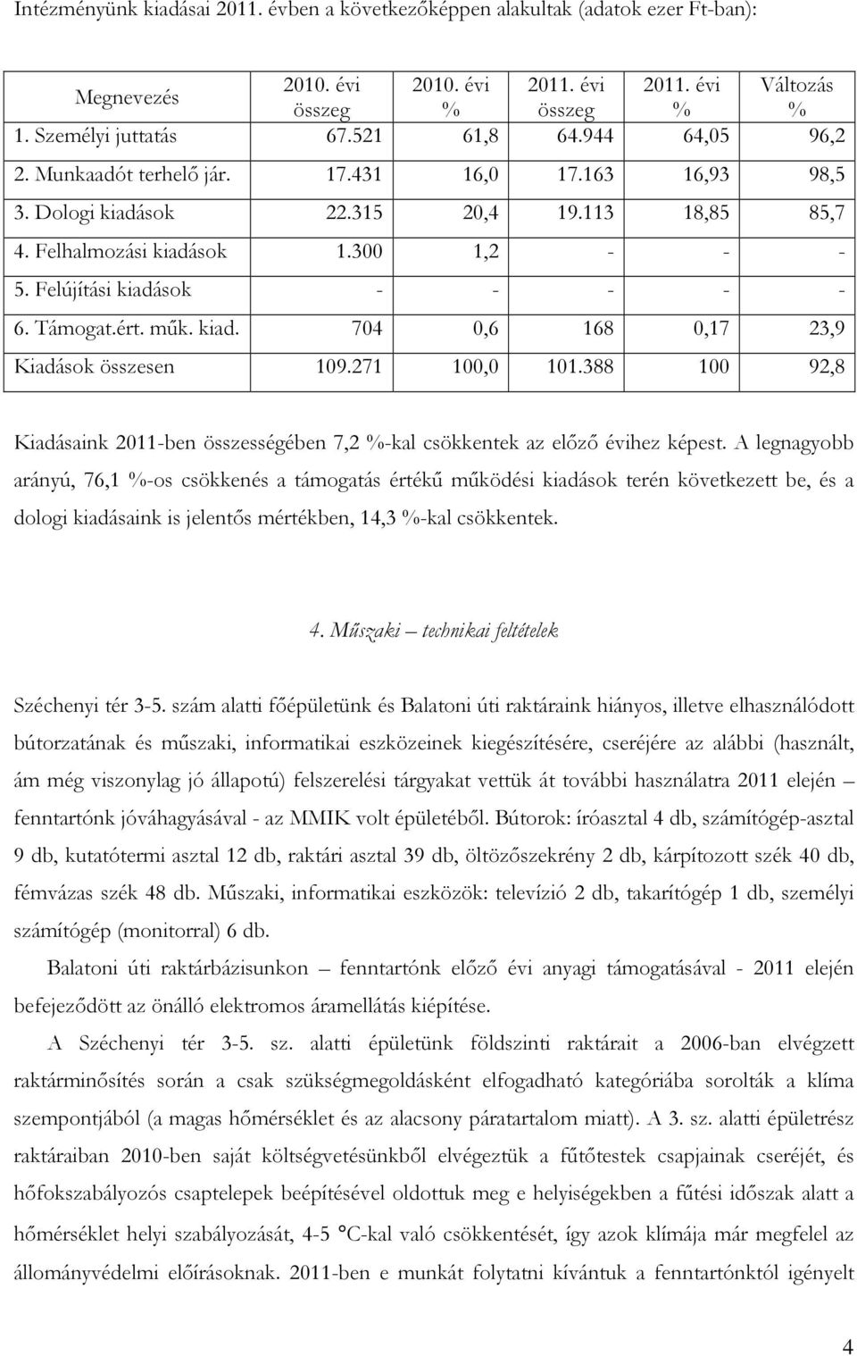 Támogat.ért. műk. kiad. 704 0,6 168 0,17 23,9 Kiadások összesen 109.271 100,0 101.388 100 92,8 Kiadásaink 2011-ben összességében 7,2 %-kal csökkentek az előző évihez képest.