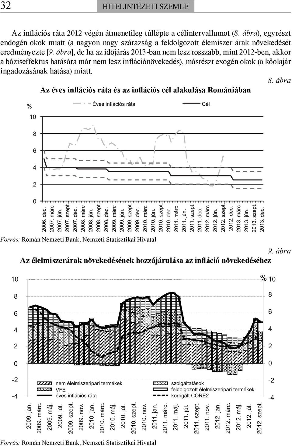 ábra], de ha az időjárás 2013-ban nem lesz rosszabb, mint 2012-ben, akkor a báziseffektus hatására már nem lesz inflációnövekedés), másrészt exogén okok (a kőolajár