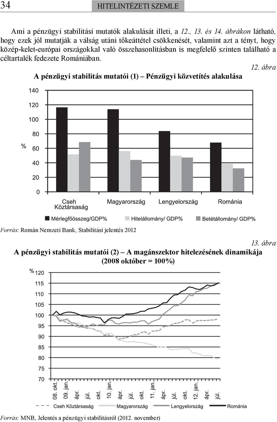 összehasonlításban is megfelelő szinten található a céltartalék fedezete Romániában. 12.