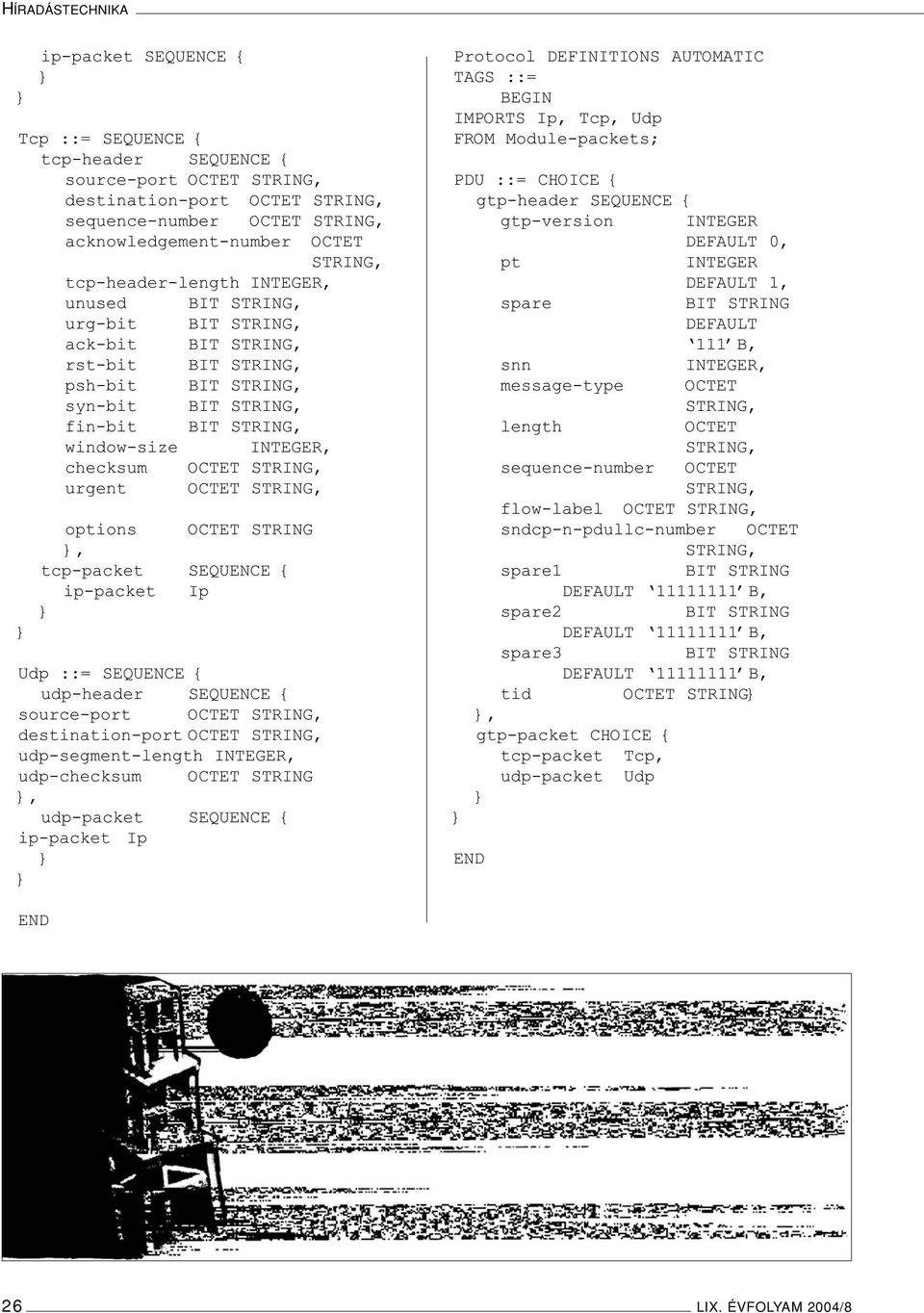 SEQUENCE { udp-header SEQUENCE { source-port OCTET destination-port OCTET udp-segment-length INTEGER, udp-checksum OCTET STRING, udp-packet SEQUENCE { ip-packet Ip Protocol DEFINITIONS AUTOMATIC TAGS