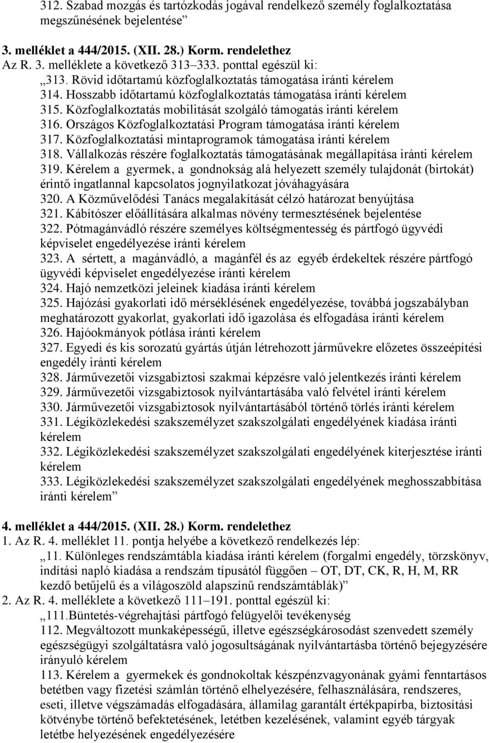 Közfoglalkoztatás mobilitását szolgáló támogatás iránti 316. Országos Közfoglalkoztatási Program támogatása iránti 317. Közfoglalkoztatási mintaprogramok támogatása iránti 318.