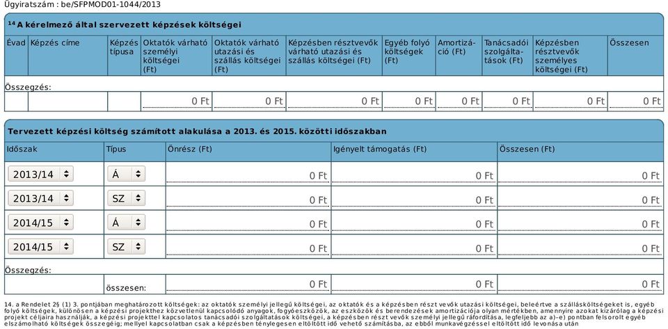 költség számított alakulása a 2013. és 2015. közötti időszakban Időszak Típus Önrész (Ft) Igényelt támogatás (Ft) Összesen (Ft) 2013/14 Á 2013/14 SZ 2014/15 Á 2014/15 SZ összesen: 14.