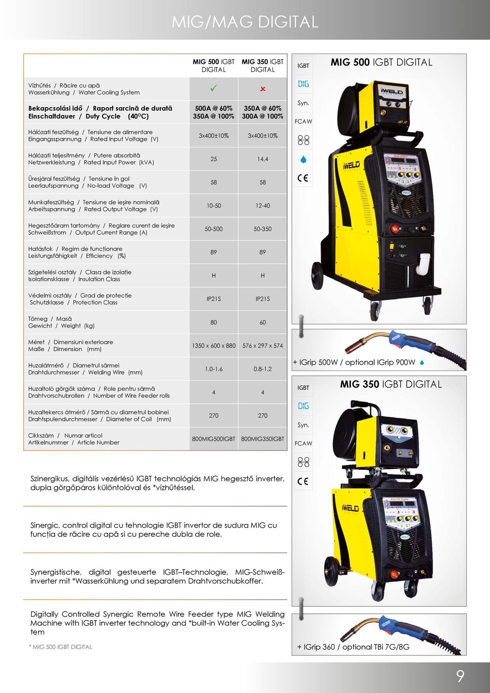 Power (kva) 500A @ 60% 350A @ 100% 3x400±10% 350A @ 60% 300A @ 100% 3x400±10% 25 14,4 Syn.