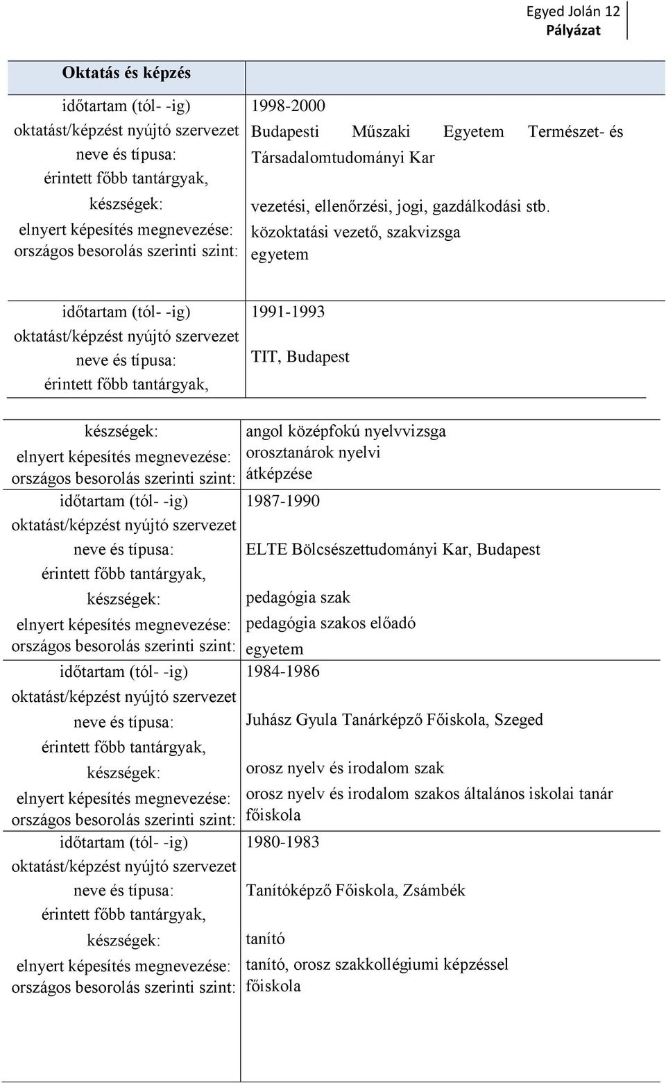 közoktatási vezető, szakvizsga egyetem időtartam (tól- -ig) oktatást/képzést nyújtó szervezet neve és típusa: érintett főbb tantárgyak, 1991-1993 TIT, Budapest készségek: angol középfokú nyelvvizsga