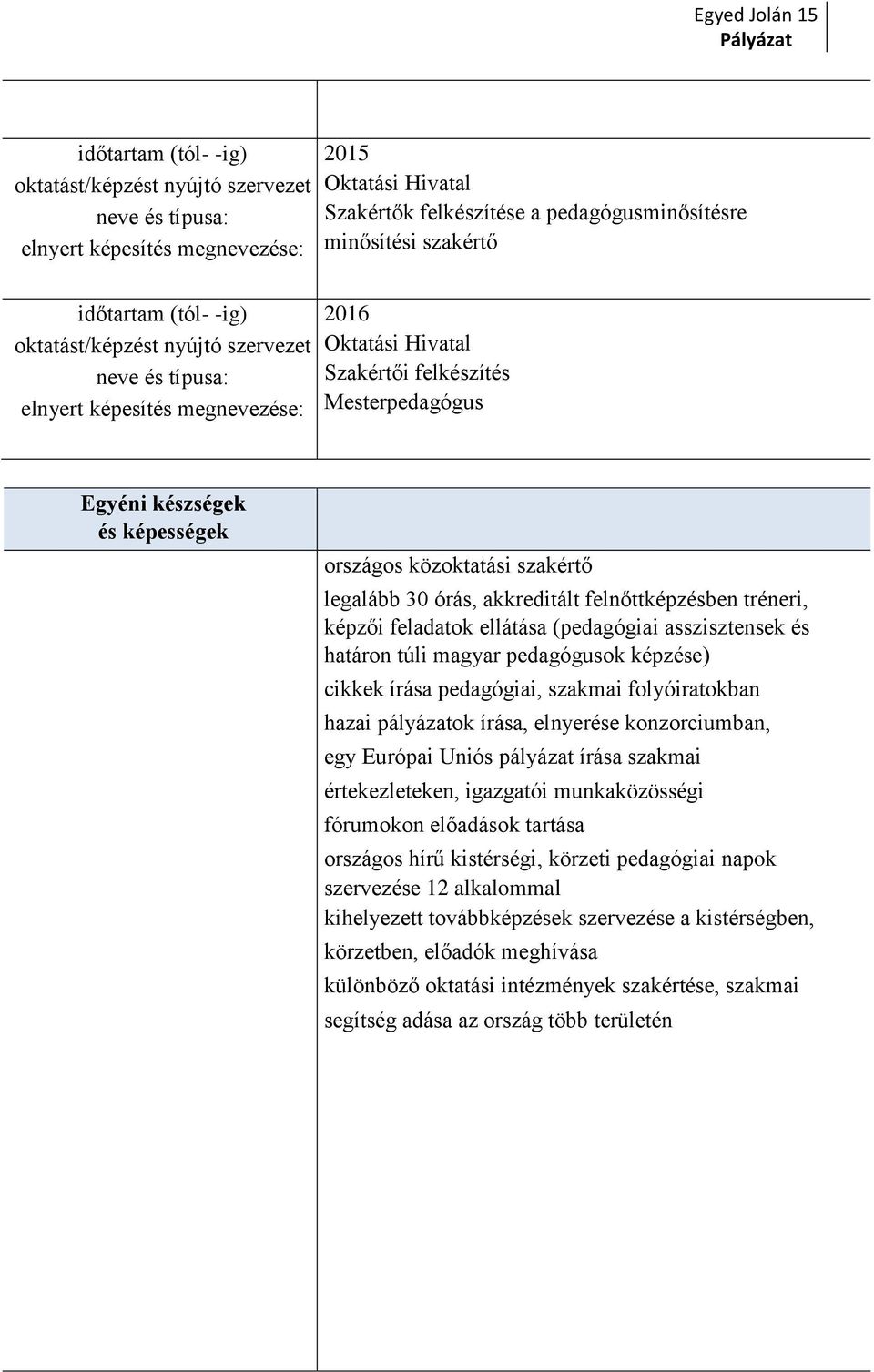 képességek országos közoktatási szakértő legalább 30 órás, akkreditált felnőttképzésben tréneri, képzői feladatok ellátása (pedagógiai asszisztensek és határon túli magyar pedagógusok képzése) cikkek