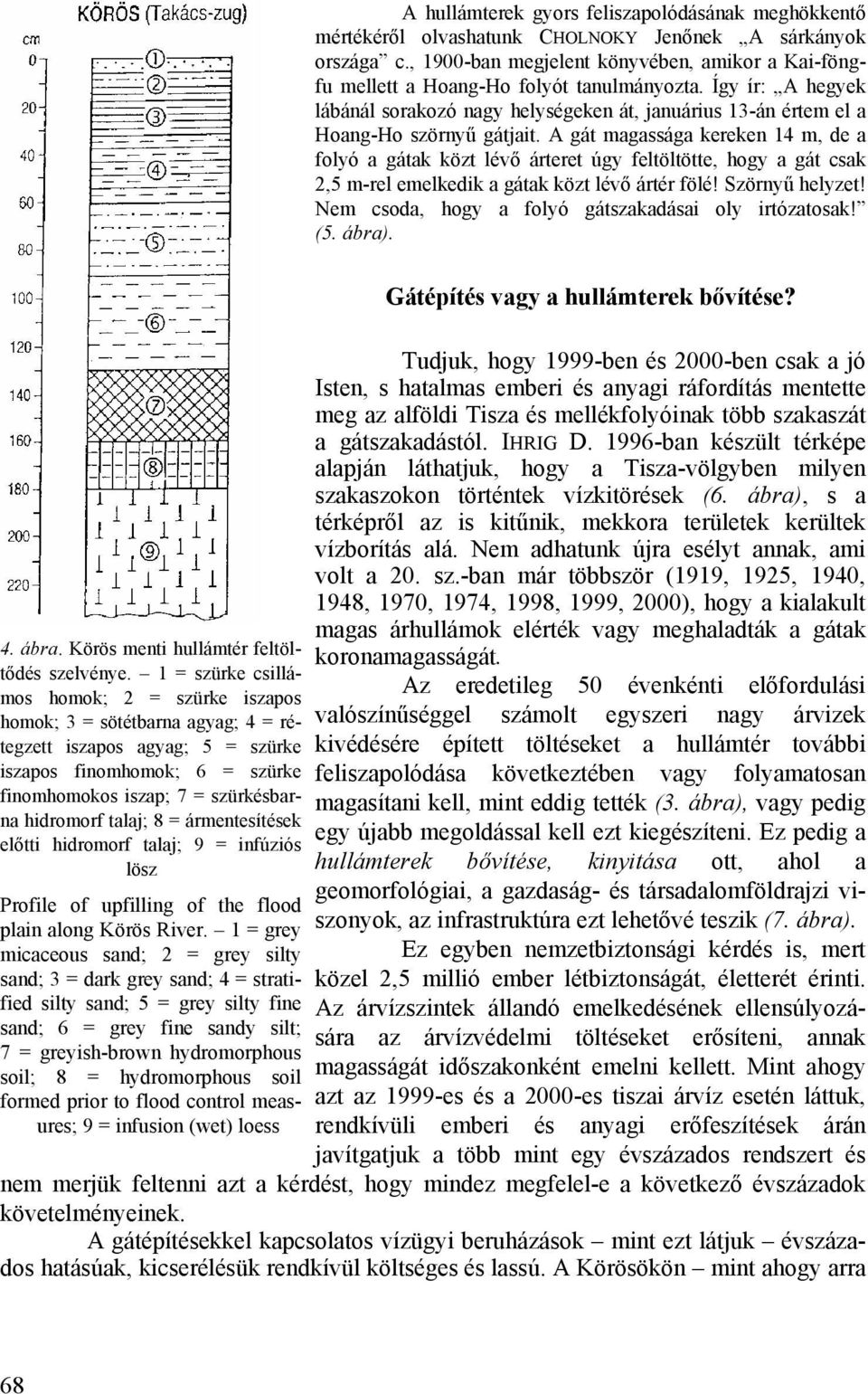 A gát magassága kereken 14 m, de a folyó a gátak közt lévő árteret úgy feltöltötte, hogy a gát csak 2,5 m-rel emelkedik a gátak közt lévő ártér fölé! Szörnyű helyzet!