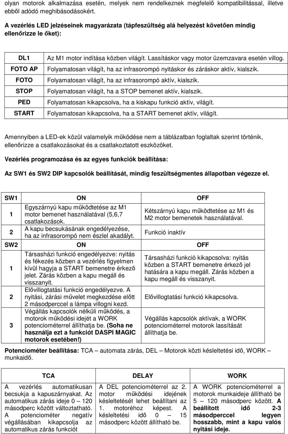 Lassításkor vagy motor üzemzavara esetén villog. Folyamatosan világít, ha az infrasorompó nyitáskor és záráskor aktív, kialszik. Folyamatosan világít, ha az infrasorompó aktív, kialszik.