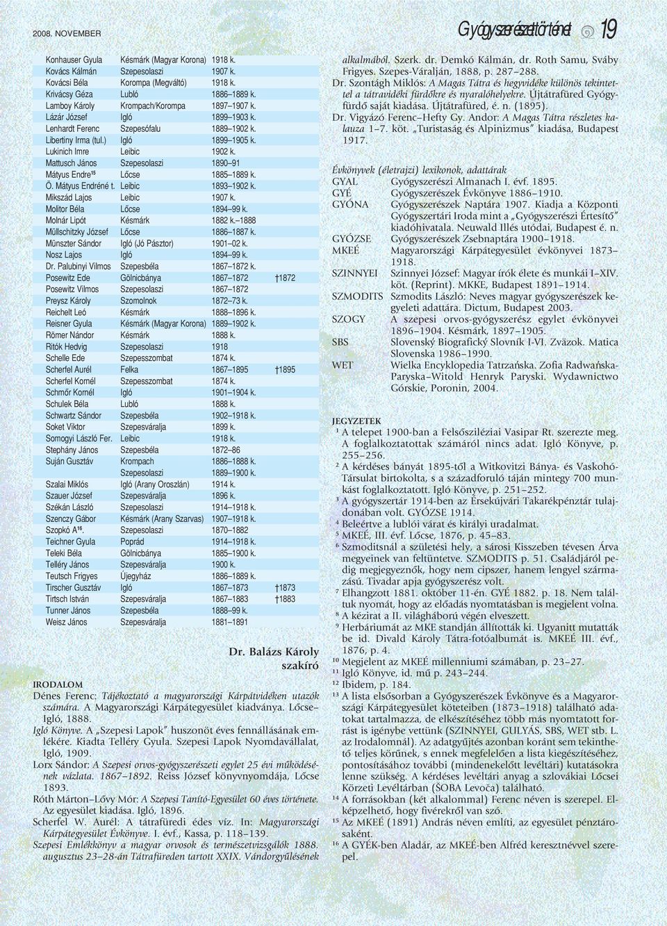 Mattusch János Szepesolaszi 1890 91 Mátyus Endre 15 Lôcse 1885 1889 k. Ö. Mátyus Endréné t. Leibic 1893 1902 k. Mikszád Lajos Leibic 1907 k. Molitor Béla Lôcse 1894 99 k. Molnár Lipót Késmárk 1882 k.