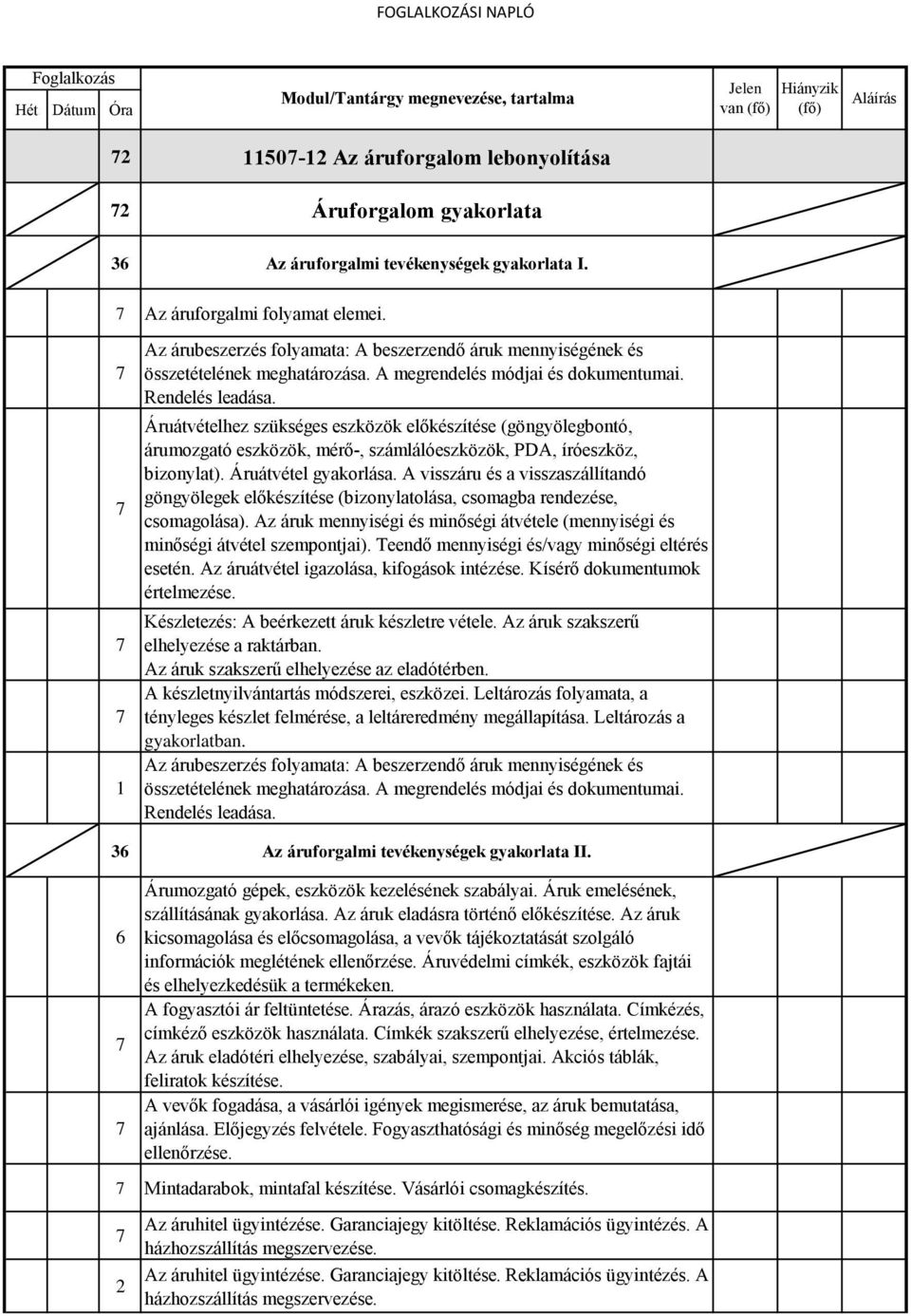 Rendelés leadása. Áruátvételhez szükséges eszközök előkészítése (göngyölegbontó, árumozgató eszközök, mérő-, számlálóeszközök, PDA, íróeszköz, bizonylat). Áruátvétel gyakorlása.