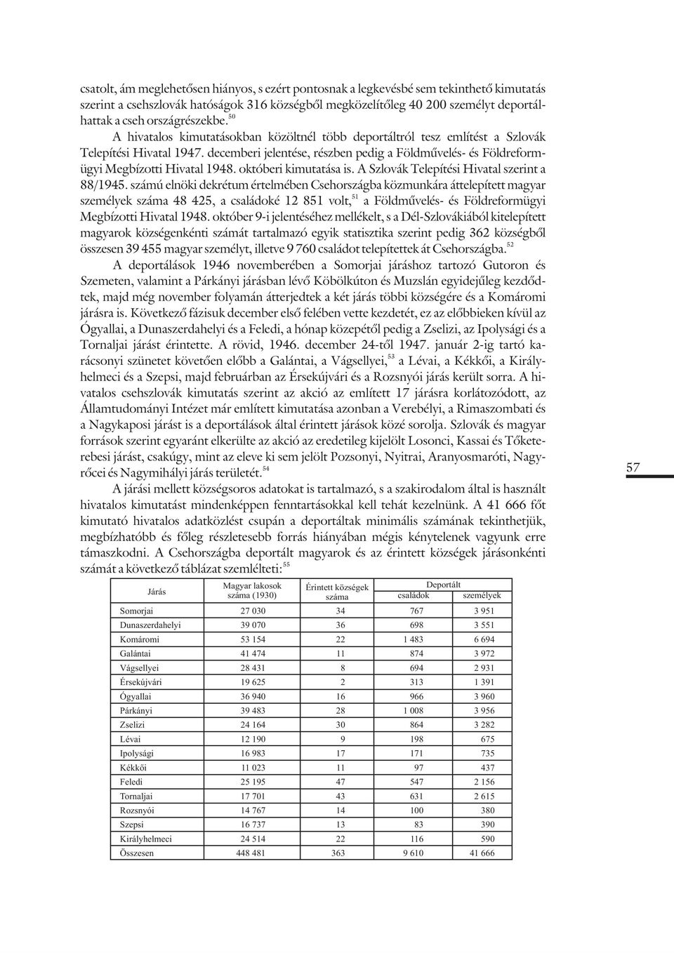 decemberi jelentése, részben pedig a Földmûvelés- és Földreformügyi Megbízotti Hivatal 1948. októberi kimutatása is. A Szlovák Telepítési Hivatal szerint a 88/1945.