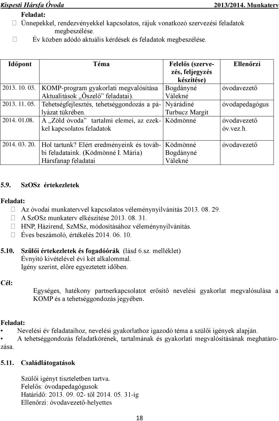 Tehetségfejlesztés, tehetséggondozás a pá- Nyárádiné lyázat tükrében. 2014. 01.08. A Zöld óvoda tartalmi elemei, az ezekkel kapcsolatos feladatok Turbucz Margit Ellenőrzi óvodapedagógus óv.vez.h. 2014. 03.