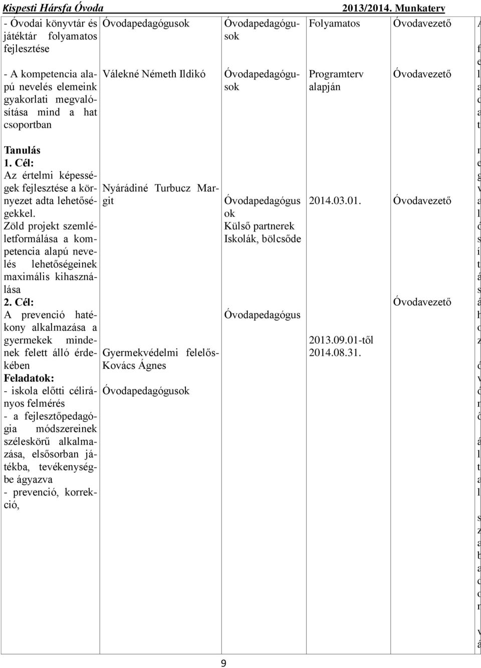 Zöld projekt szemléletformálása a kompetencia alapú nevelés lehetőségeinek maximális kihasználása 2.