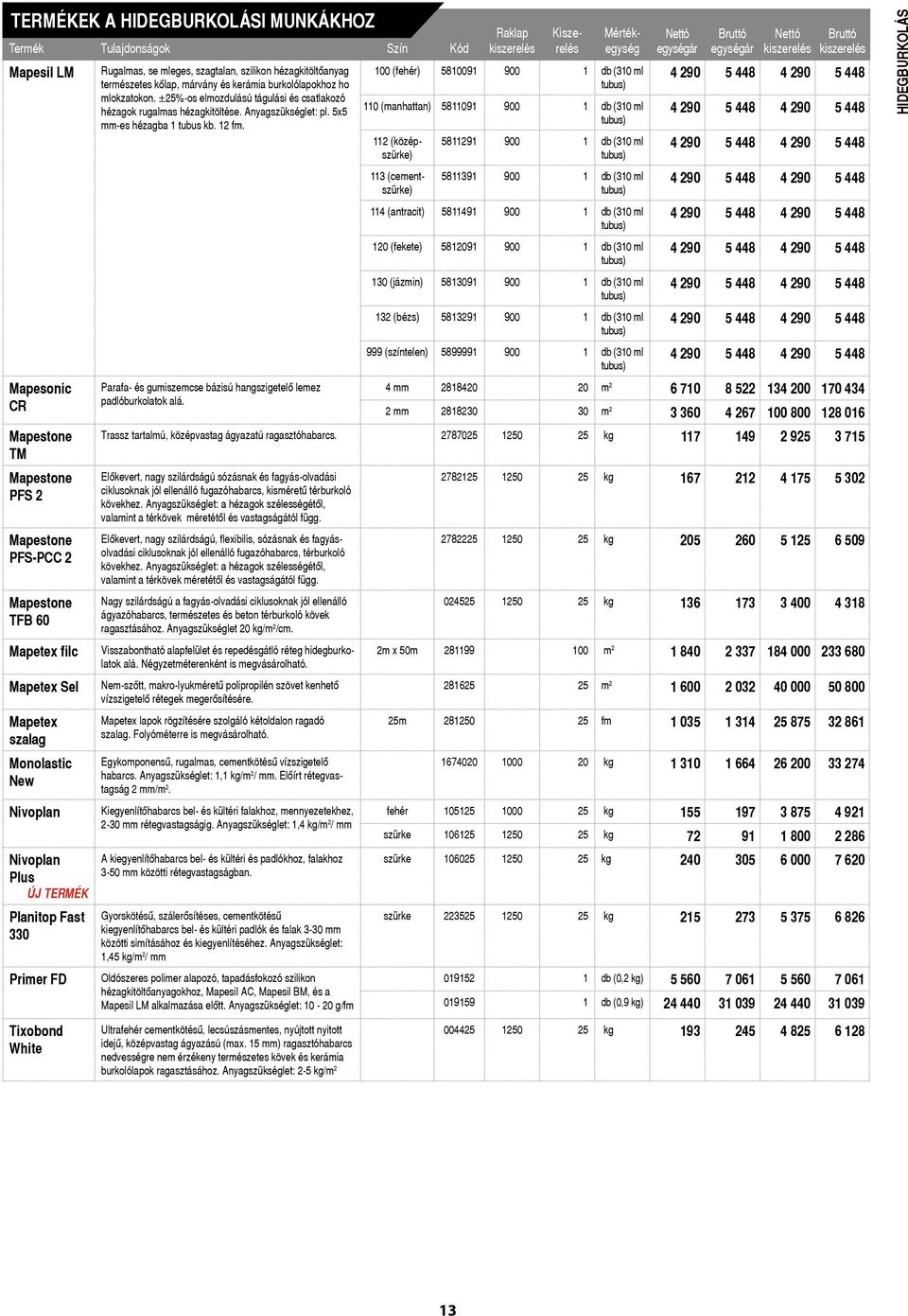 ±25%-os elmozdulású tágulási és csatlakozó hézagok rugalmas hézagkitöltése. Anyagszükséglet: pl. 5x5 mm-es hézagba 1 tubus kb. 12 fm.