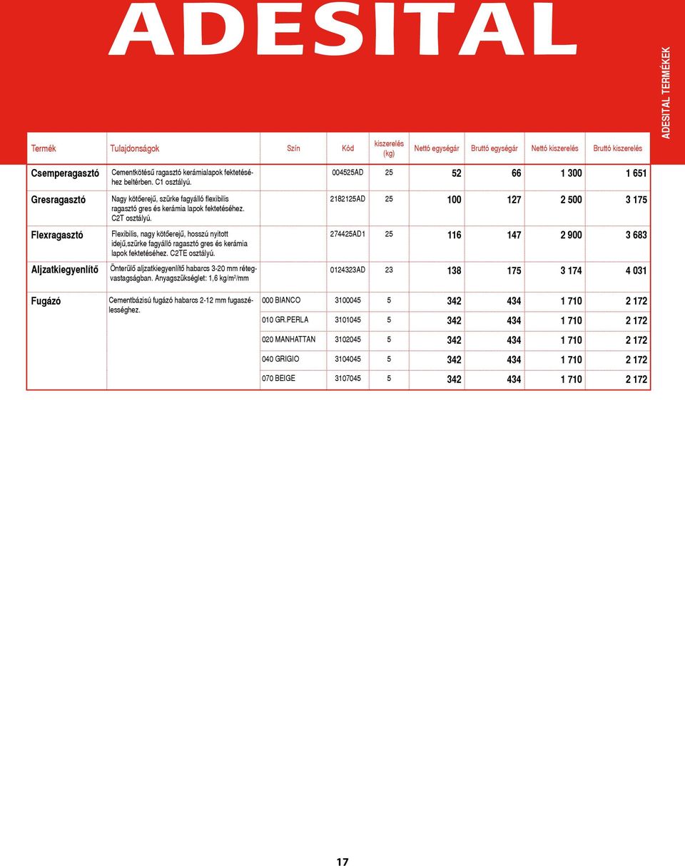 Flexibilis, nagy kötôerejû, hosszú nyitott idejû,szürke fagyálló ragasztó gres és kerámia lapok fektetéséhez. C2TE osztályú. Önterülô aljzatkiegyenlítô habarcs 3-20 mm rétegvastagságban.