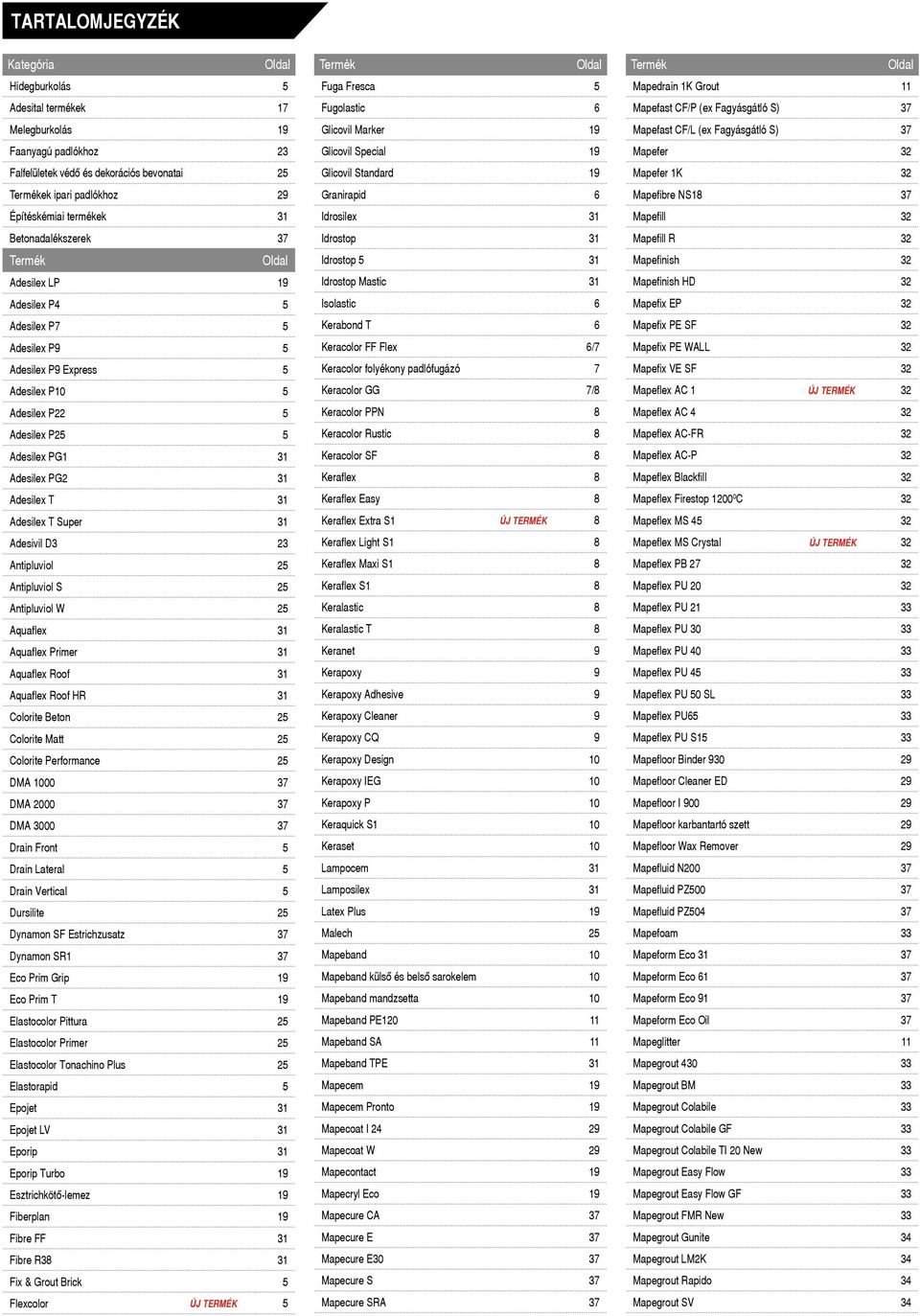 ipari padlókhoz 29 Granirapid 6 Mapefibre NS18 37 Építéskémiai termékek 31 Idrosilex 31 Mapefill 32 Betonadalékszerek 37 Idrostop 31 Mapefill R 32 Termék Oldal Idrostop 5 31 Mapefinish 32 Adesilex LP