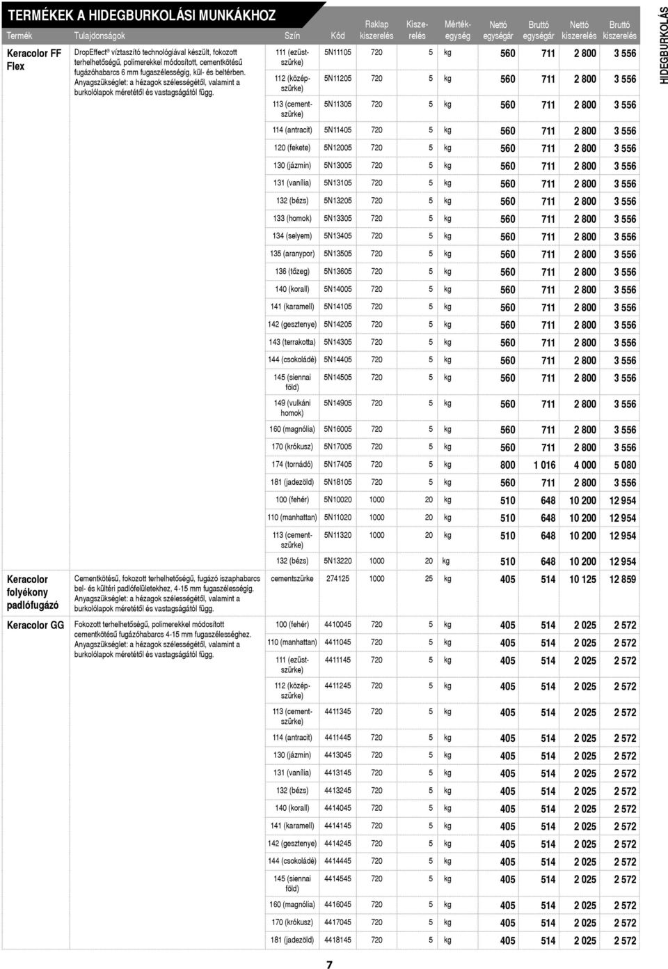 Cementkötésû, fokozott terhelhetôségû, fugázó iszaphabarcs bel- és kültéri padlófelületekhez, 4-15 mm fugaszélességig.