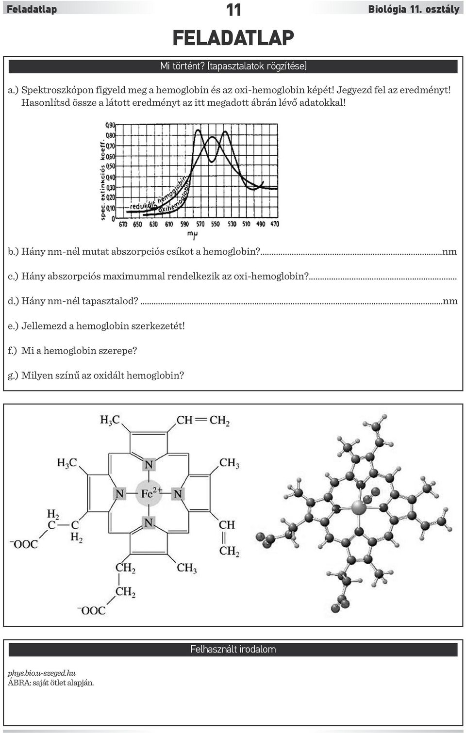 Hasonlítsd össze a látott eredményt az itt megadott ábrán lévő adatokkal! b.) Hány nm-nél mutat abszorpciós csíkot a hemoglobin?...nm c.