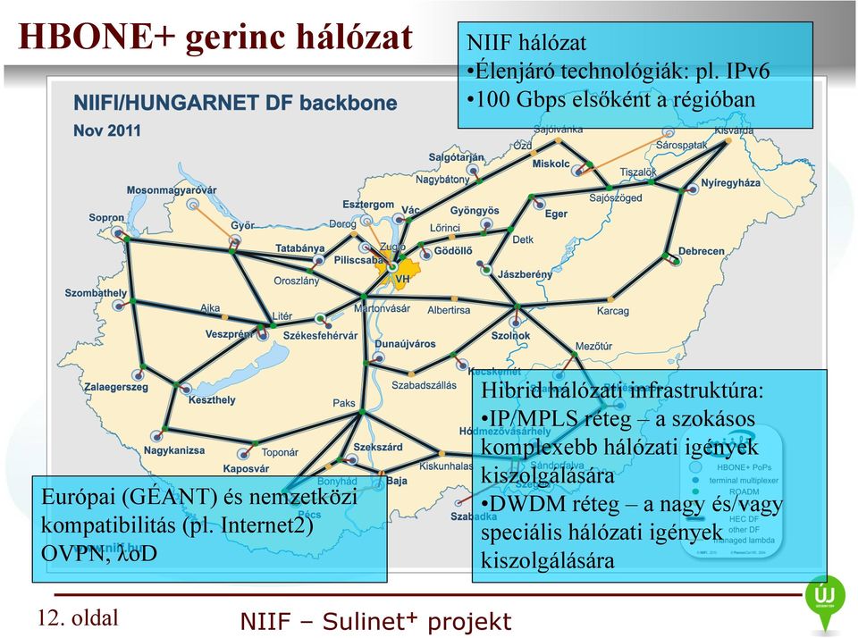 IPv6 100 Gbps elsőként a régióban Hibrid hálózati infrastruktúra: IP/MPLS réteg a szokásos