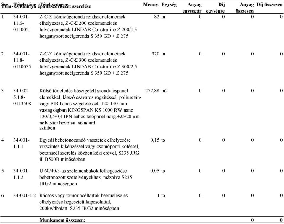 összesen összesen 82 m 0 0 0 0 2 34-001- 11.