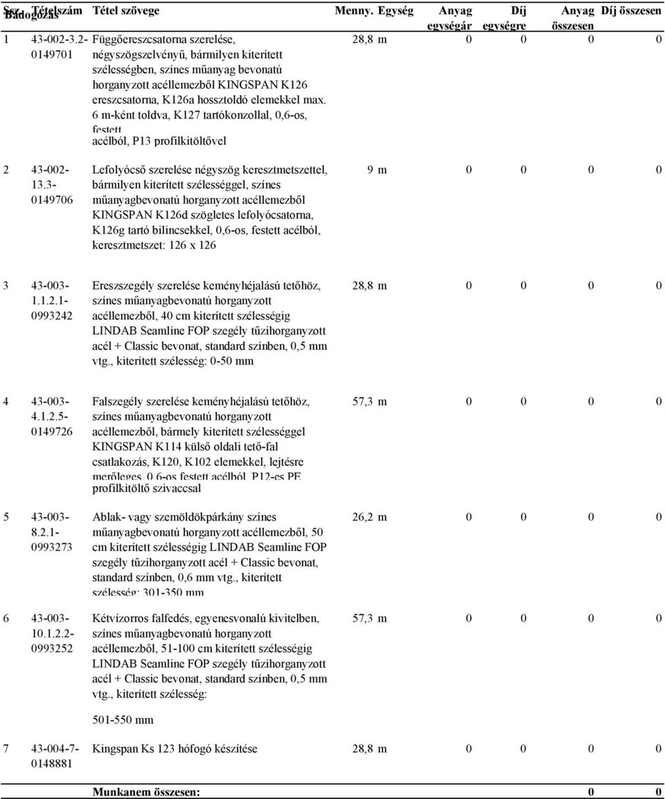 max. 6 m-ként toldva, K127 tartókonzollal, 0,6-os, festett acélból, P13 profilkitöltővel Díj egységre Anyag Díj összesen összesen 28,8 m 0 0 0 0 2 43-002- 13.