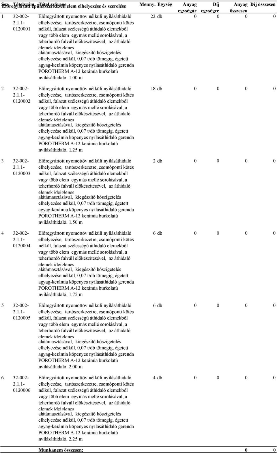 1-0120001 Előregyártott nyomottöv nélküli nyílásáthidaló elhelyezése, tartószerkezetre, csomóponti kötés nélkül, falazat szélességű áthidaló elemekből vagy több elem egymás mellé sorolásával, a