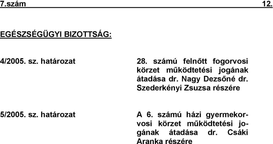 Nagy Dezsőné dr. Szederkényi Zsuzsa részére 5/2005. sz. határozat A 6.