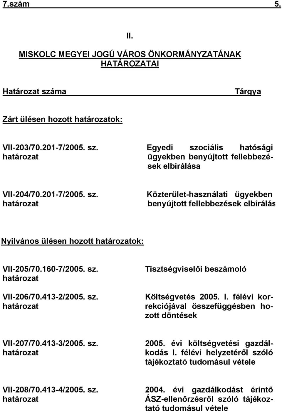 I. félévi korrekciójával összefüggésben hozott döntések VII-207/70.413-3/2005. sz. határozat 2005. évi költségvetési gazdálkodás I. félévi helyzetéről szóló tájékoztató tudomásul vétele VII-208/70.