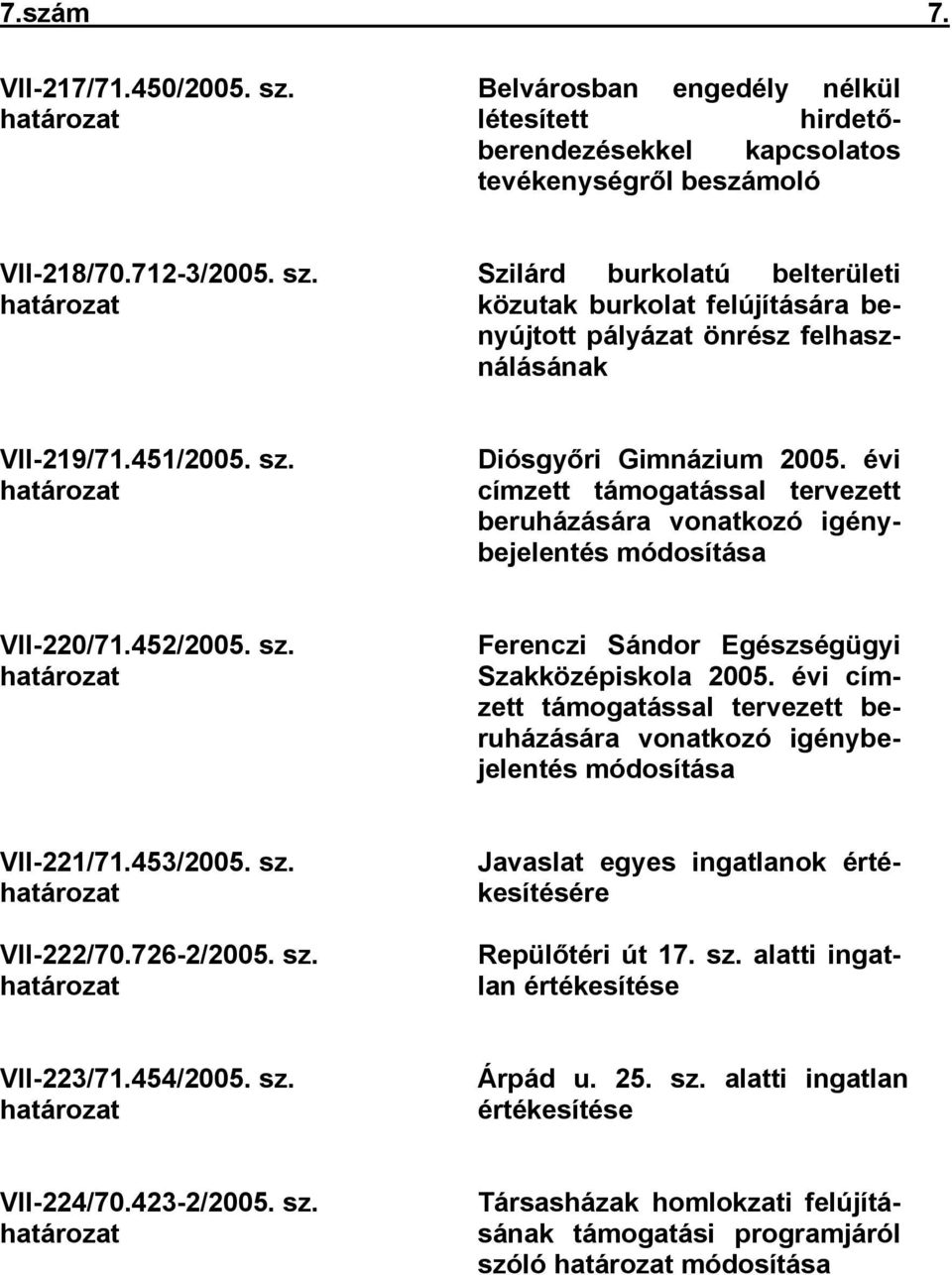 évi címzett támogatással tervezett beruházására vonatkozó igénybejelentés módosítása VII-221/71.453/2005. sz. határozat VII-222/70.726-2/2005. sz. határozat Javaslat egyes ingatlanok értékesítésére Repülőtéri út 17.