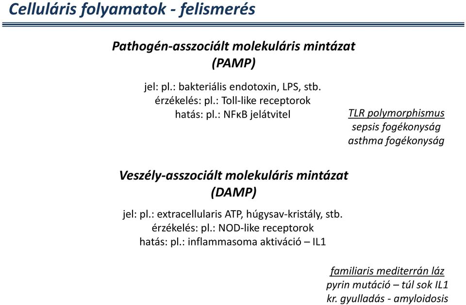 : NFκB jelátvitel TLR polymorphismus sepsis fogékonyság asthma fogékonyság Veszély-asszociált molekuláris mintázat (DAMP)