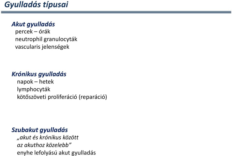 lymphocyták kötőszöveti proliferáció(reparáció) Szubakut