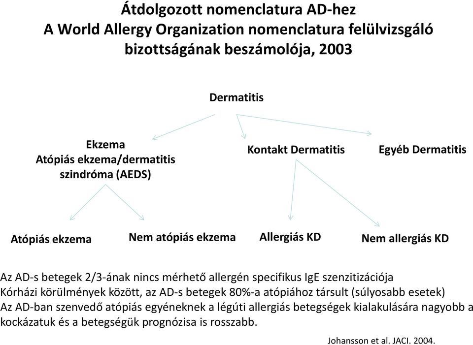 2/3-ának nincs mérhető allergén specifikus IgE szenzitizációja Kórházi körülmények között, az AD-s betegek 80%-a atópiához társult (súlyosabb esetek) Az