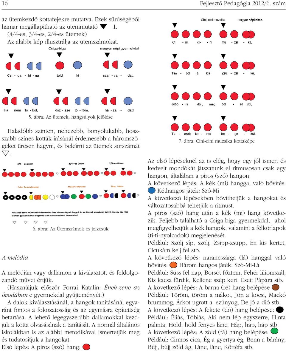 ábra: Az ütemek, hangsúlyok jelölése Haladóbb szinten, nehezebb, bonyolultabb, hoszszabb színes-kották írásánál érdemesebb a háromszögeket üresen hagyni, és beleírni az ütemek sorszámát. A melódia 6.