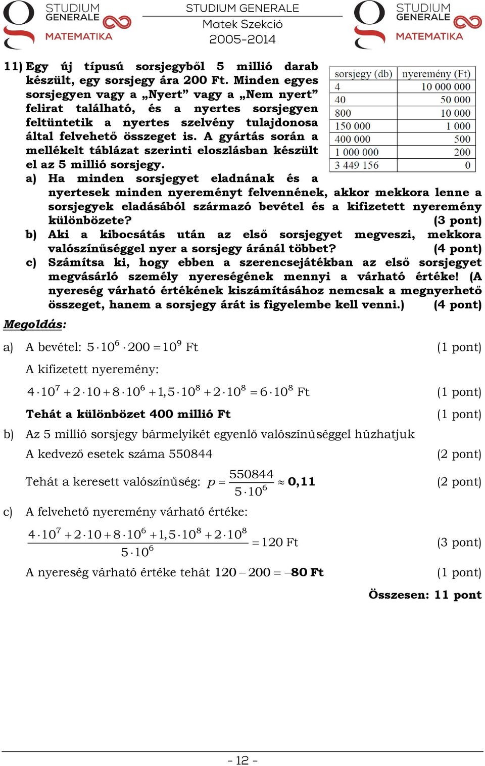 A gyártás során a mellékelt táblázat szerinti eloszlásban készült el az 5 millió sorsjegy.