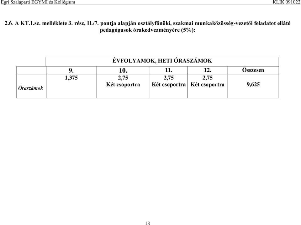 ellátó pedagógusok órakedvezményére (5%): Óraszámok ÉVFOLYAMOK, HETI