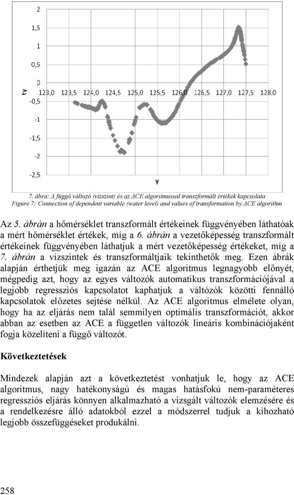 ábrán a vezetőkéesség transzformált értékenek függvényében láthatjuk a mért vezetőkéesség értékeket, míg a 7. ábrán a vízszntek és transzformáltjak teknthetők meg.