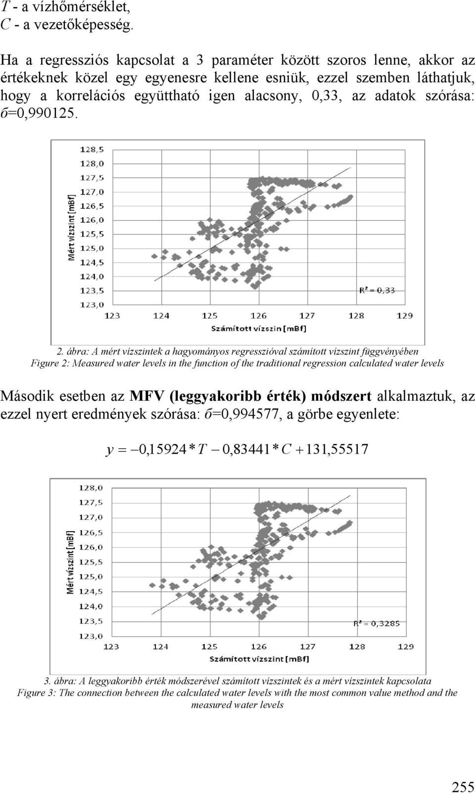 szórása: б=0,99015.