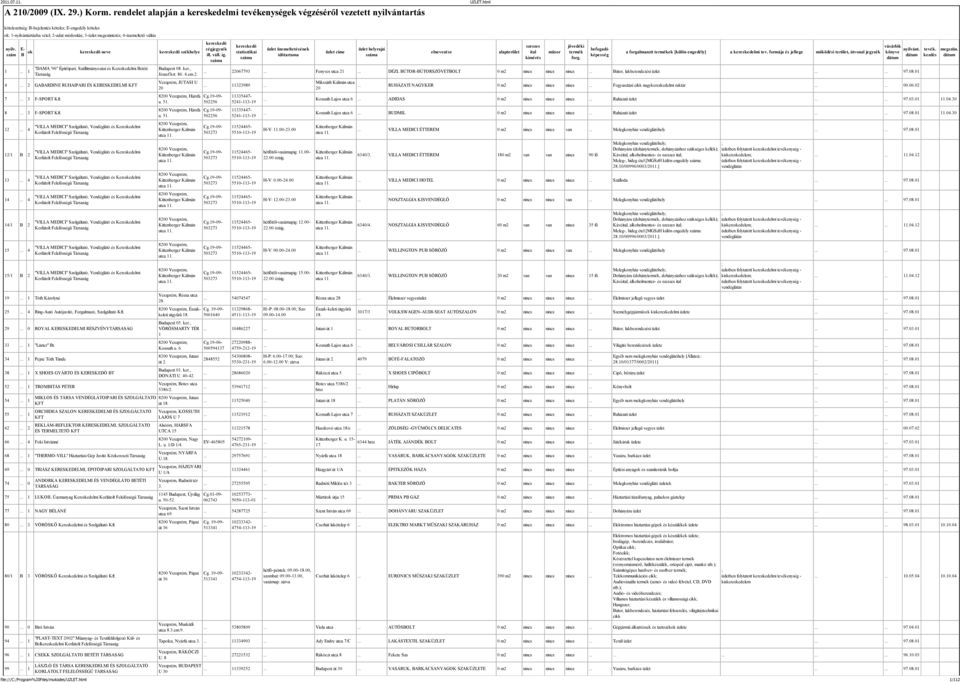 megszüntetés; 4-üzemeltető váltás nyilv. szám E- B 1... 1 ok kereskedő neve kereskedő székhelye "DAMA '96" Építőipari, Szállítmányozási és Kereskedelmi Betéti 4.