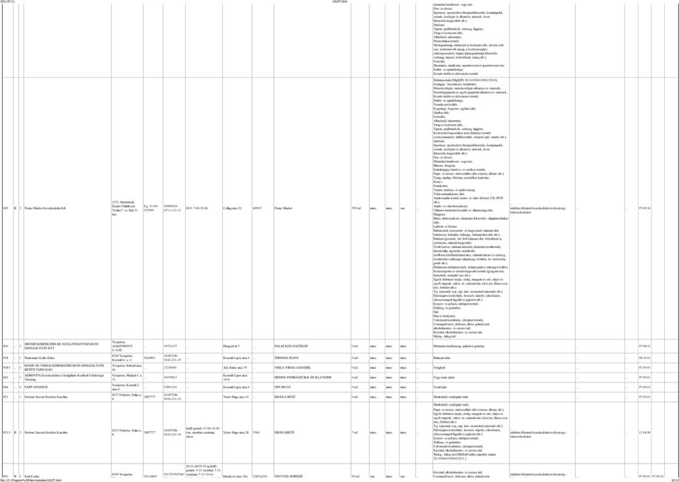 iparművészeti áru; Kreatív-hobbi és dekorációs termék 829 B 2 Penny-Market Kereskedelmi Kft. 836... 2 DIOXID KERESKEDELMI, SZÁLLITMÁNYOZÁSI ÉS SZOLGÁLTATO KFT 838... 1 Pankotainé Keller Klára 838/1.