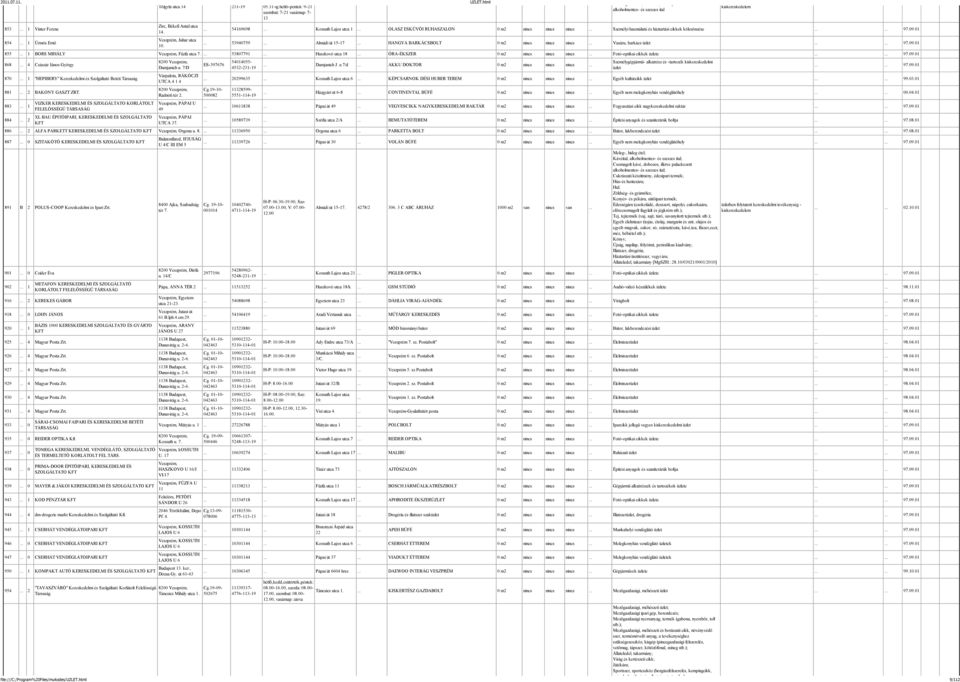 .. Kossuth Lajos utca 1... OLASZ ESKÜVÖI RUHASZALON 0 m2 nincs nincs nincs... Személyi használatú és háztartási cikkek kölcsönzése...... 97.09.01... 53940759... Almádi út 15-17.