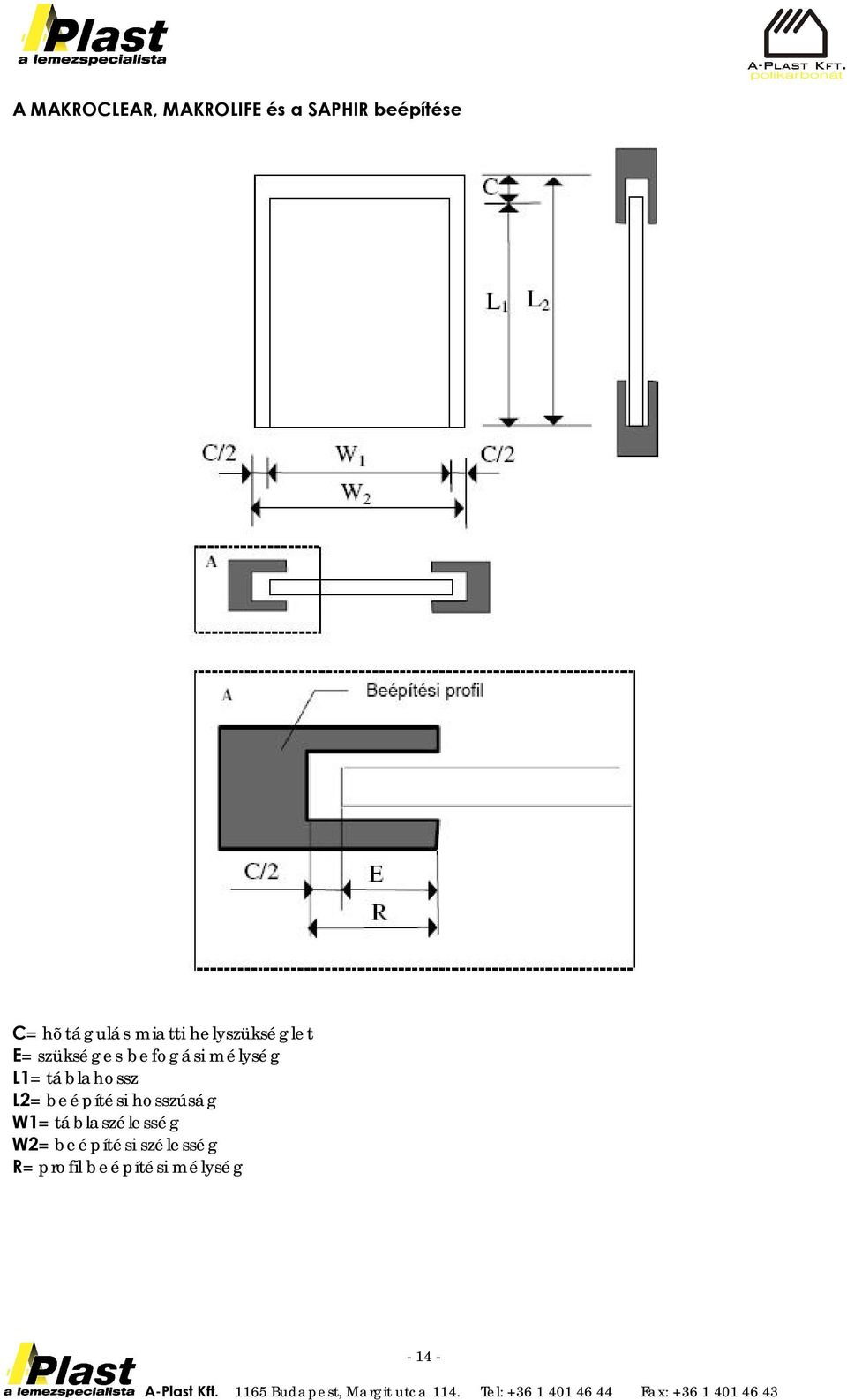 mélység L1= táblahossz L2= beépítési hosszúság W1=