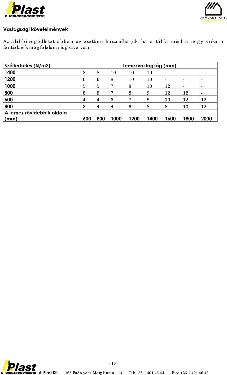 Szélterhelés (N/m2) Lemezvastagság (mm) 1400 8 8 10 10 10 - - - 1200 6 6 8 10 10 - - - 1000 5 5 7