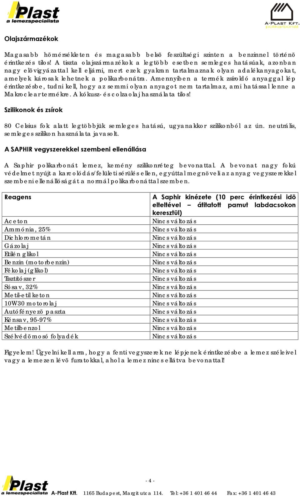 Amennyiben a termék zsíroldó anyaggal lép érintkezésbe, tudni kell, hogy az semmi olyan anyagot nem tartalmaz, ami hatással lenne a Makroclear termékre. A kókusz- és colzaolaj használata tilos!