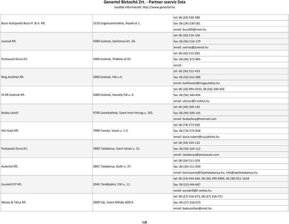 2800 Tatabánya, Szent István u. 21. Autental Kft. 2801 Tatabánya, Győri u. 37. Eurobrill 97 Kft. 2045 Törökbálint, FSD u. 11. Mezey & Társa Kft. 2600 Vác, Szent Mihály dűlő 9.