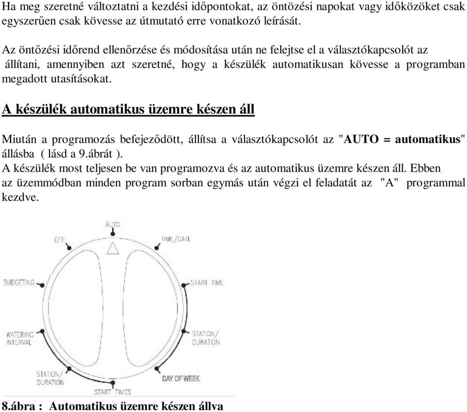 megadott utasításokat. A készülék automatikus üzemre készen áll Miután a programozás befejeződött, állítsa a választókapcsolót az "AUTO = automatikus" állásba ( lásd a 9.ábrát ).